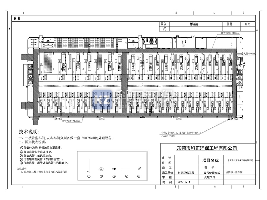 注塑部一楼废气收集