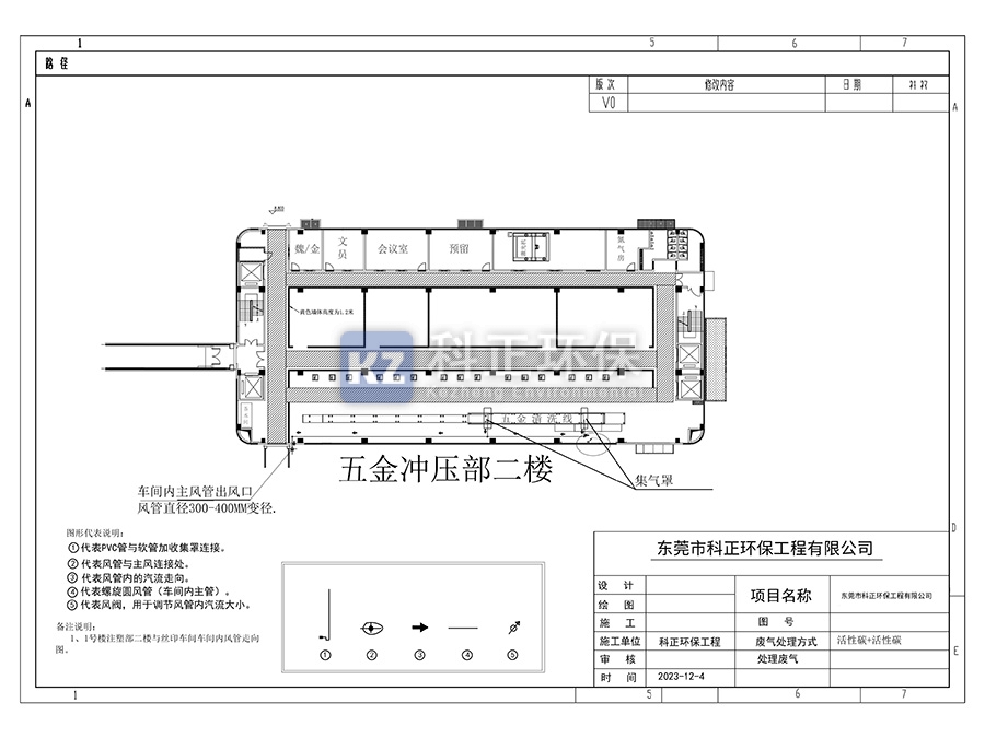 清洗烘烤线废气收集