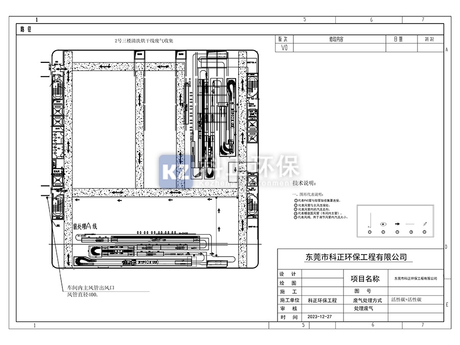 清洗烘烤废气