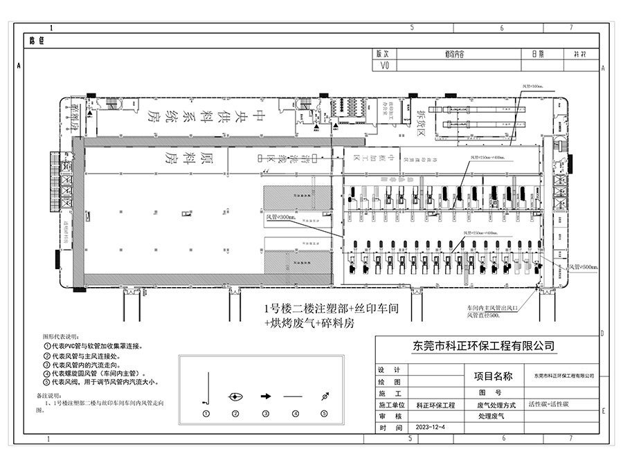 废气处理图纸