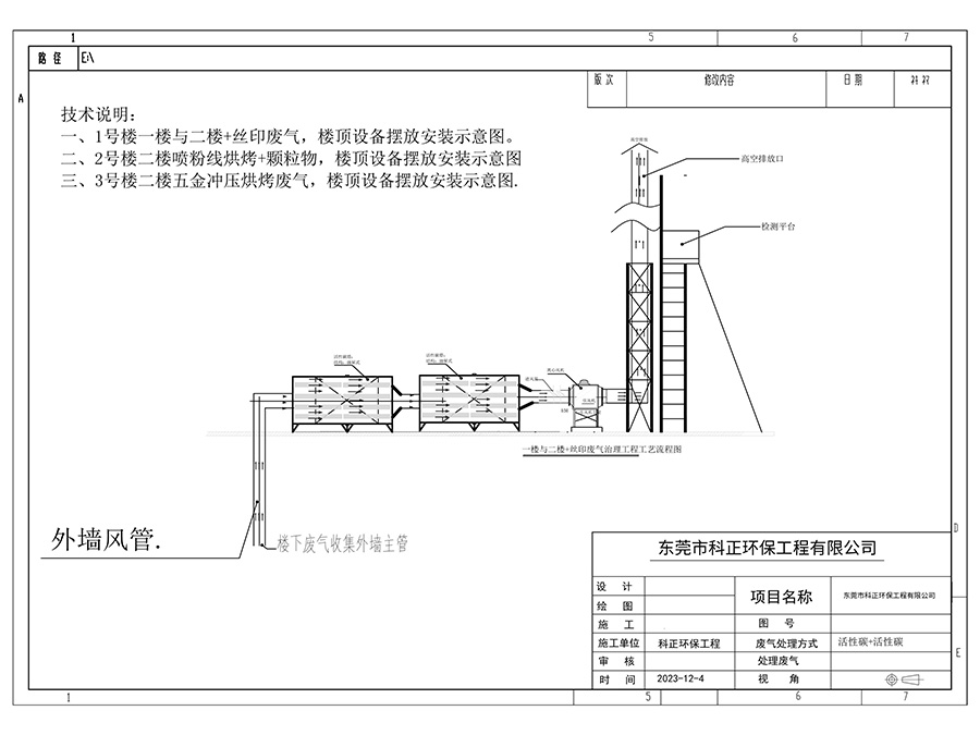 烘烤废气设备安装图
