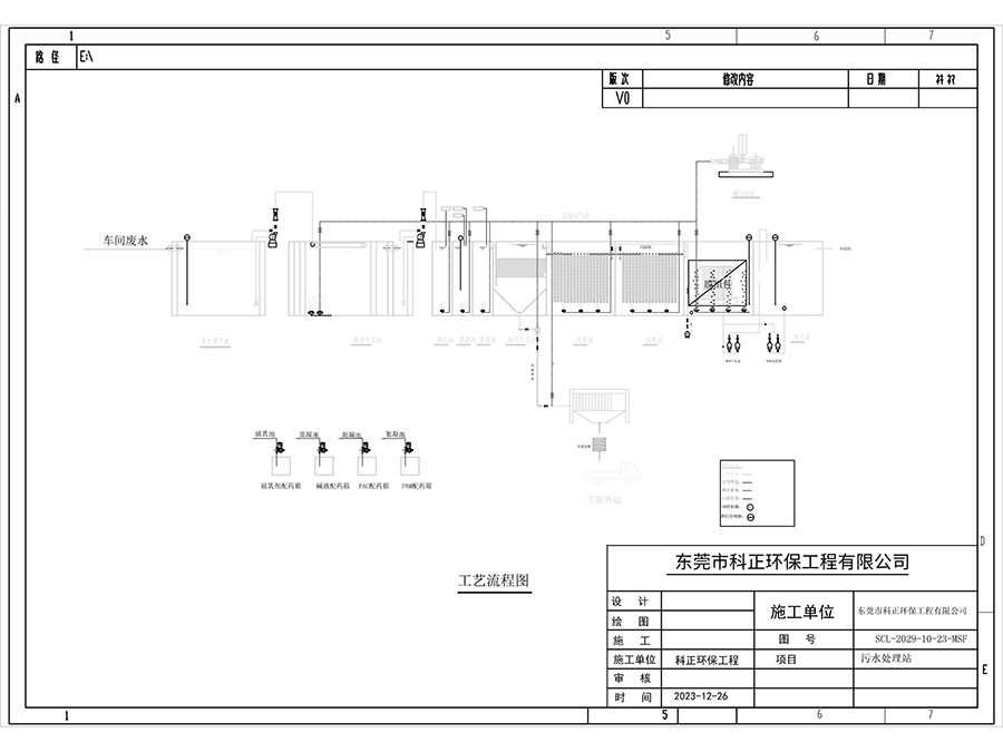 水处理工艺图